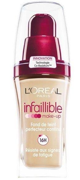 loreal