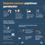 Deprem-sonrasinda-alinabilecek-onlemler-nelerdir